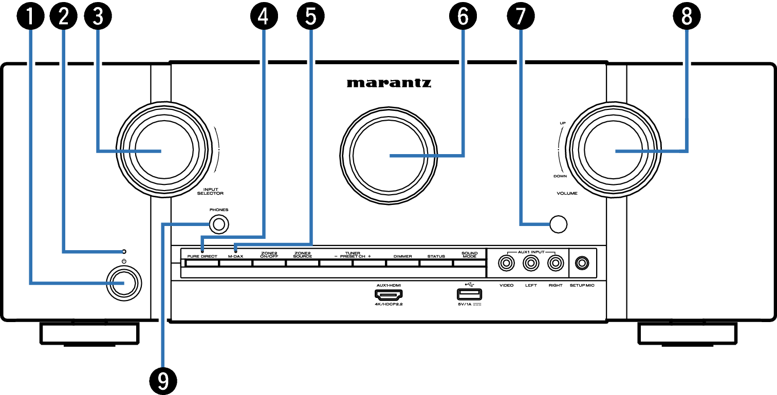 Name Front Small1 S53